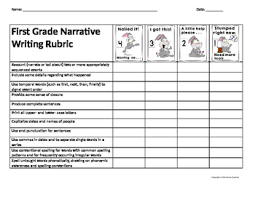  th Grade Kid Friendly Persuasive Essay Rubric and Checklist by         narrative essay rubric fourth grade   Fast Online Help  Drukuj     creative writing on teacher
