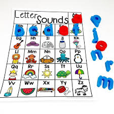 letter recognition strategies for