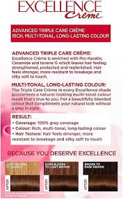 l oreal excellence cremepermanent hair