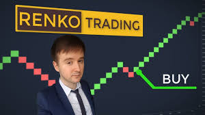 Elite Renko Trading Strategy How To Trade Renko Charts Successfully