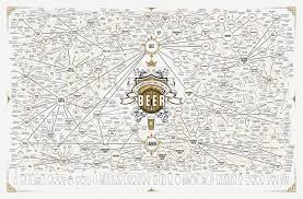 The Magnificent Multitude Of Beer By Pop Chart Lab