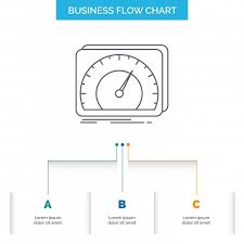 Dashboard Device Speed Test Internet Business Flow Chart Des