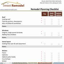 home renovation checklist template
