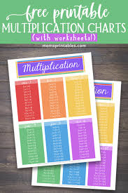 multiplication chart printable with