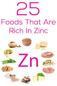 Top 25 Foods High In Zinc You Should Include In Your Diet