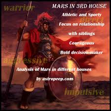 Mars In 3rd House Significations And Implications On Life