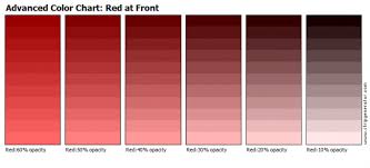 Stripgenerator Com Advanced Color Chart Red At Front
