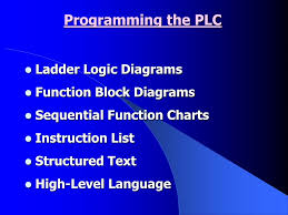 Ppt Programming Plcs Using Ladder Logic Powerpoint