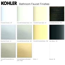 Kohler Toilet Seat Color Chart Toilets For Sale
