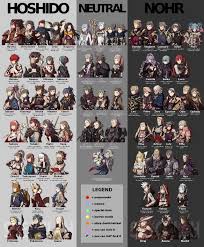 All of the following characters are recruitable in the revelation route unless otherwise noted. Under Construction Fire Emblem Fates Character List Useful For Those