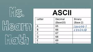 ascii code and counting binary you