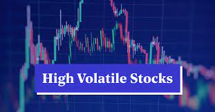 best 10 high volatile stocks list of