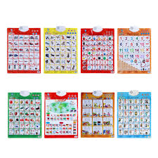 Us 3 07 36 Off Sound Wall Chart Electronic Alphabet English Learning Machine Multifunction Preschool Toy Audio Digital Educational Toy Children In