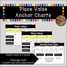 Place Value Anchor Charts 3rd Grade 4th Grade 5th Grade