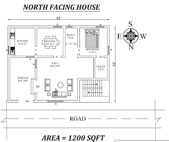 10 best 1200 sq ft house plans as per