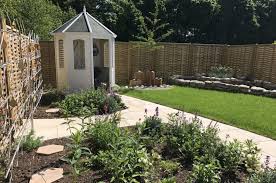 Installing A Shed In Your Garden For