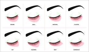 lash extension styles to suit diffe