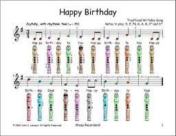 The atplaymusic ipad and iphone music learning apps teach the fundamentals of music by not only showing beginner musicians how to play an instrument, but how to play it correctly. Happy Birthday Free Easy Beginner Recorder By Recorder Songs And Lessons Teachers Pay Teachers Recorder Sheet Music Recorder Songs Sheet Music