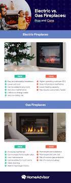 Electric Vs Gas Fireplace Pros And