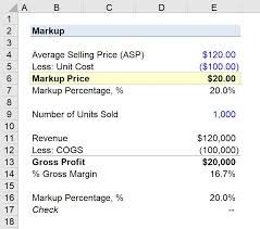 markup formula calculator