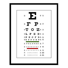 Amazon Com Large Framed Print Optometrist Opthamologist Eye