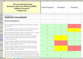 Erp System Process Manufacturing Erp Software Selection