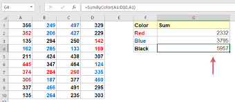 font colors in excel