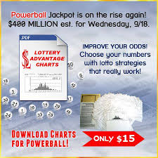 400 Million Powerball Jackpot Improve Your Odds With Lotto
