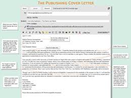 Collection Of Solutions Sign Cover Letter Sent By Email Amazing