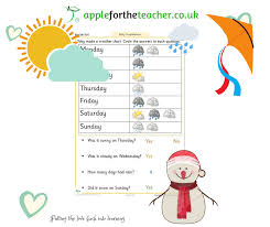 Comprehension Weather Chart Activity Beginner Level Reading