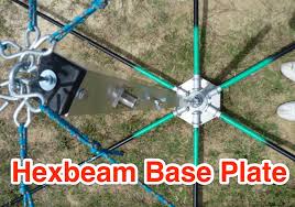 hexbeam base plate resource detail