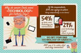 senior dads want father s day tech