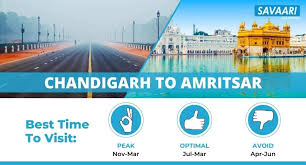 chandigarh to amritsar by road
