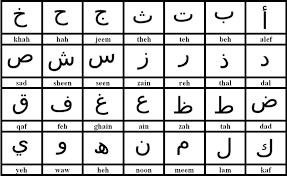arabic alphabet characters