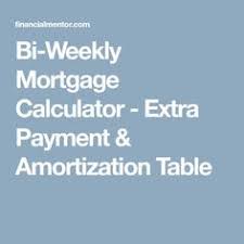 Bi Weekly Home Loan Calculator With Extra Payments My