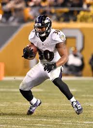 Release Candidate Ravens Rb Kenneth Dixon