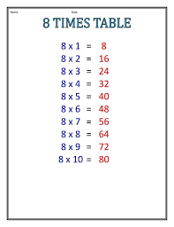 Times Tables Worksheets Pictures And Ideas On Pretty Claire