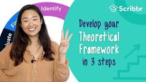 what is a theoretical framework a