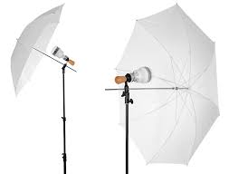 Want Affordable And Portable Studio Lighting You Got It Tech Tuesday Rangefinder