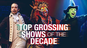 the 10 highest grossing broadway shows