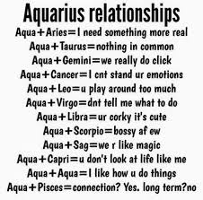Aquarius Zodiac Compatibility Zodiac Signs Aquarius
