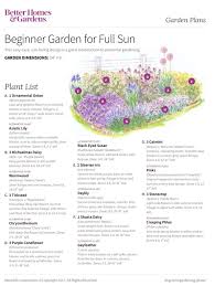 New To Perennial Gardening Try This