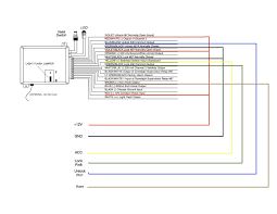 1994 dodge ram 1500 truck car stereo radio wiring diagram whether your an expert hyundai electronics installer or a novice hyundai enthusiast with a 1994 dodge ram 1500 truck, a car stereo wiring diagram can save yourself a lot of time. Dodge Viper Wiring Diagrams Var Wiring Diagram Hut Superior Hut Superior Europe Carpooling It