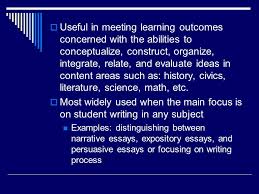 The     best Essay questions ideas on Pinterest   Essay topics         Types of Essay Questions From    