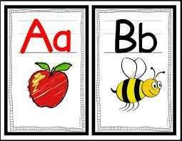 Alphabet Classroom Decor Wall Cards A Z