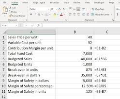 safety vs break even point in excel