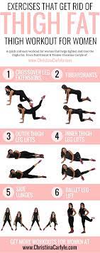 exercises that get rid of thigh fat