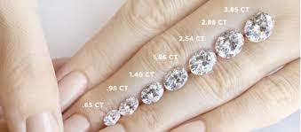oval diamond size chart diamond nexus