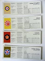 Axis Allies 1987 2nd Ed Wwii Replacement Reference Charts