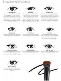 beauty complete eye makeup guide